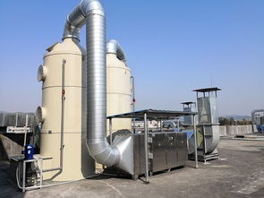 同遠電氣 以智能環保設備守護藍天，專業打造潔凈生產環境