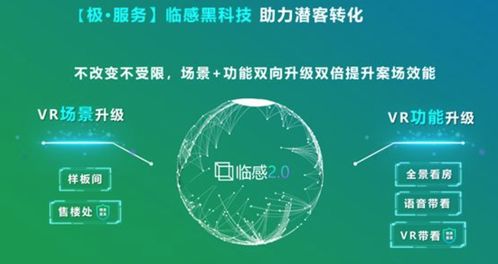 10億賦能房產(chǎn)經(jīng)紀行業(yè)，58同城安居客開啟共贏網(wǎng)絡技術服務新局